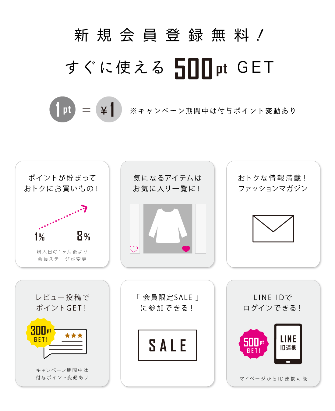 会員登録メリット